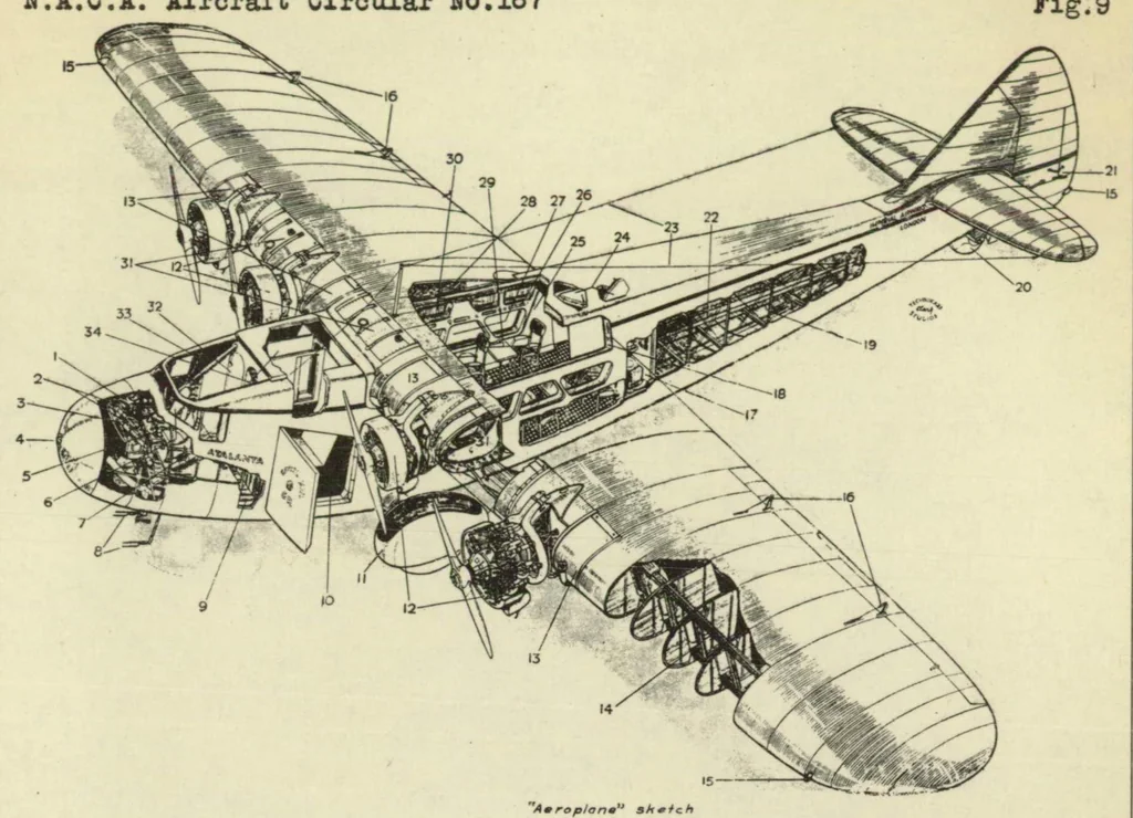 An illustration from Armstrong-Whitworth A.W. XV "Atlanta" airplane (British) : a commercial multiplace cantilever monoplane, 1932, leaf 15