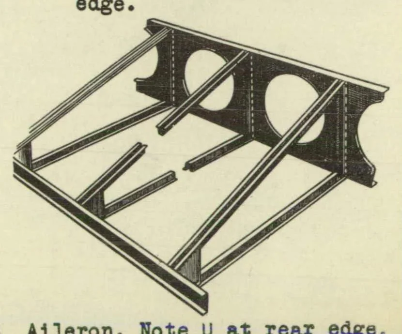 An illustration from The Bleriot 137 military airplane (French) : a twin-engine multiplace monoplane, 1932, leaf 8