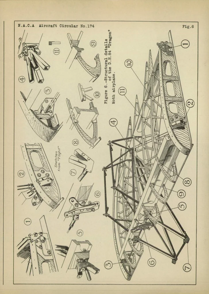 An illustration from The D.H."Dragon Moth" commercial airplane (British) : a twin-engine 6-passenger biplane, 1933, leaf 9
