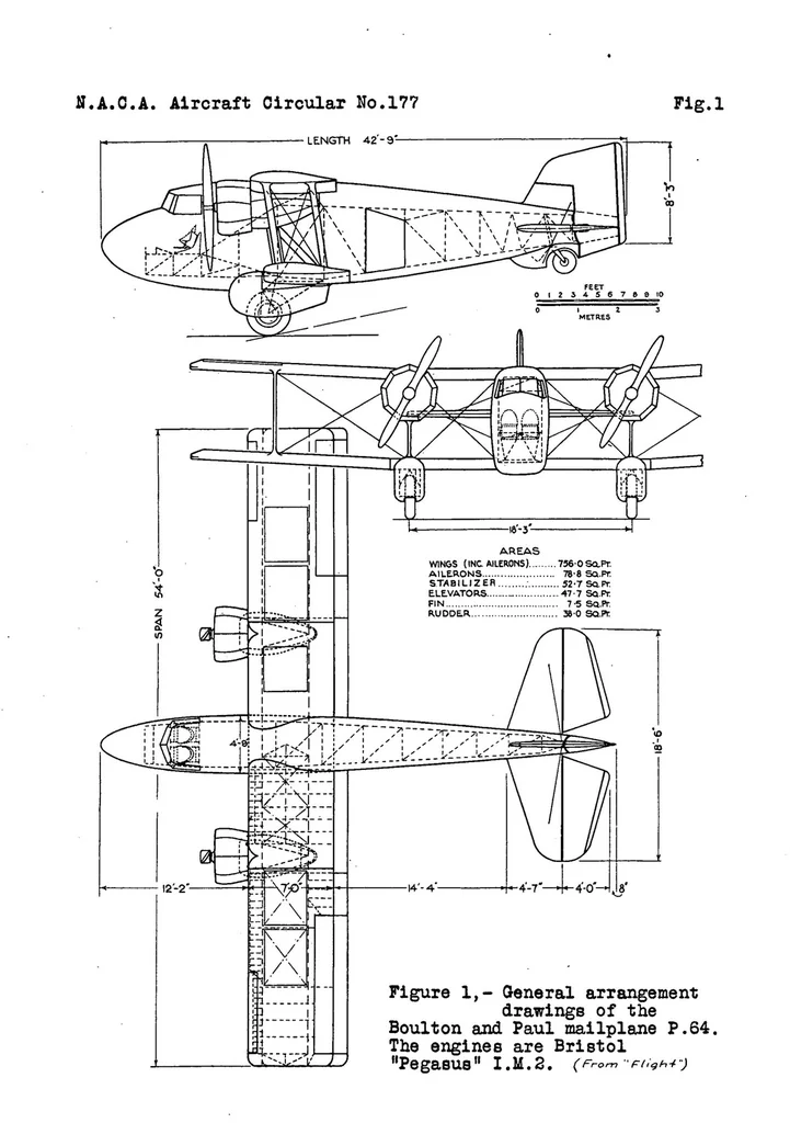 An illustration from The Boulton and Paul P.64 mail-carrier : a two-engine all-metal biplane, 1932, leaf 11