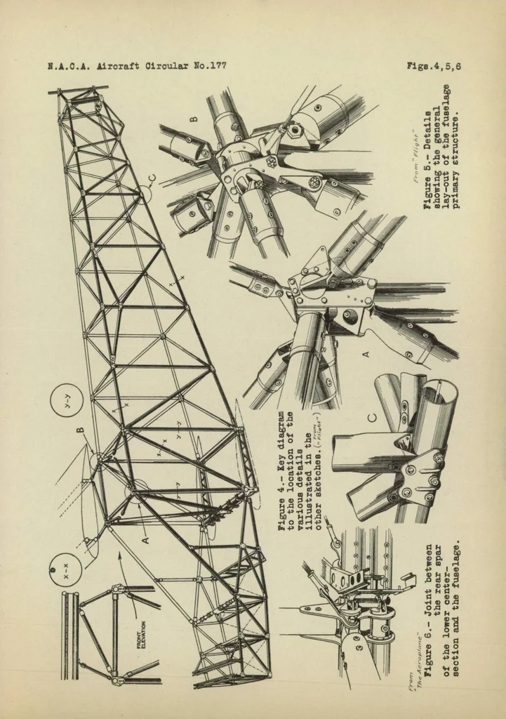 An illustration from The Boulton and Paul P.64 mail-carrier : a two-engine all-metal biplane, 1932, leaf 13