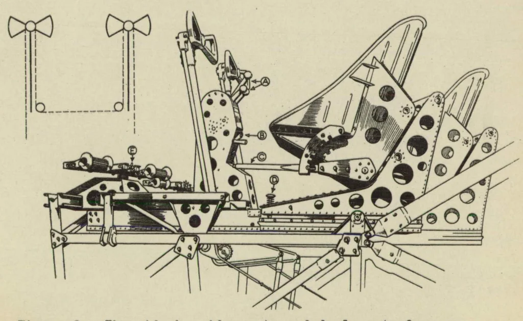 An illustration from The Boulton and Paul P.64 mail-carrier : a two-engine all-metal biplane, 1932, leaf 14