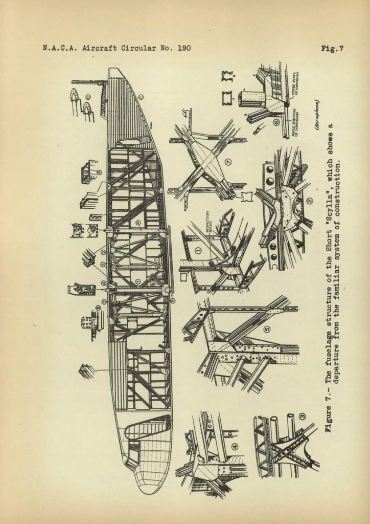 An illustration from The Short "Scylla" commercial airplane (British) : an all-metal biplane, 1934, leaf 12