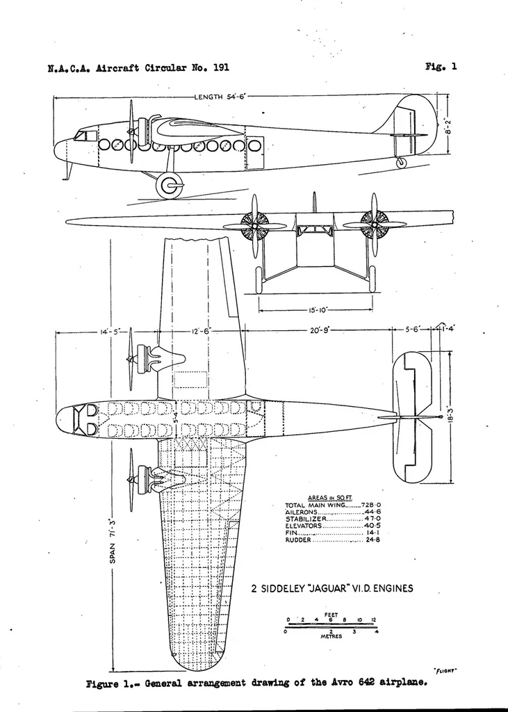 An illustration from Avro 642 commercial airplane (British) : a high-wing cantilever monoplane, 1934, leaf 8