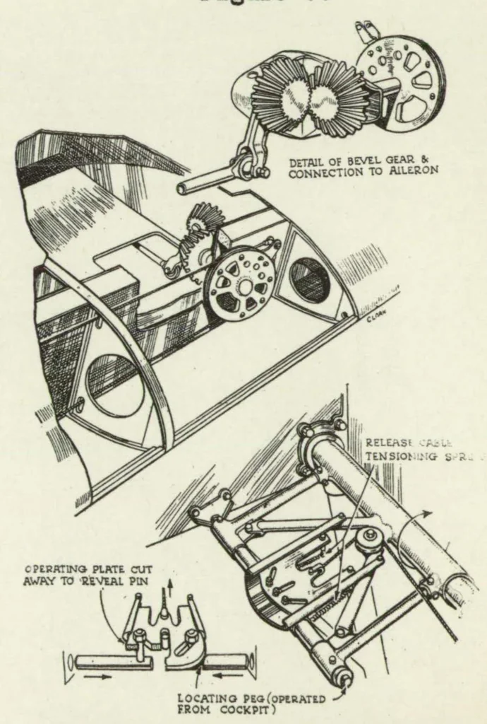 An illustration from The Comper "Streak" single seat airplane (British) : a low-wing cantilever monoplane, 1934, leaf 7