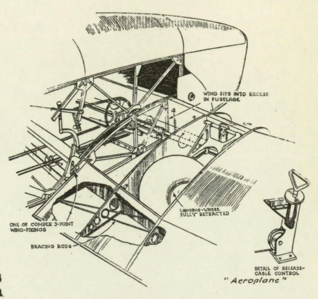An illustration from The Comper "Streak" single seat airplane (British) : a low-wing cantilever monoplane, 1934, leaf 7