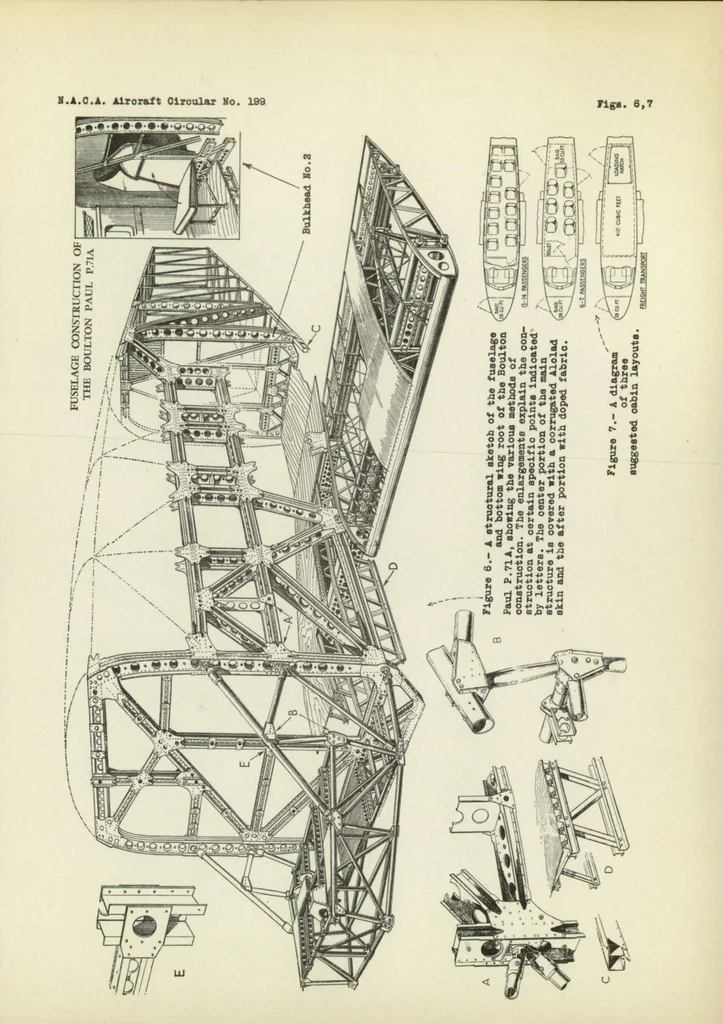 An illustration from Boulton Paul p.71A commercial airplane (British) : a two-engine biplane, 1935, leaf 8