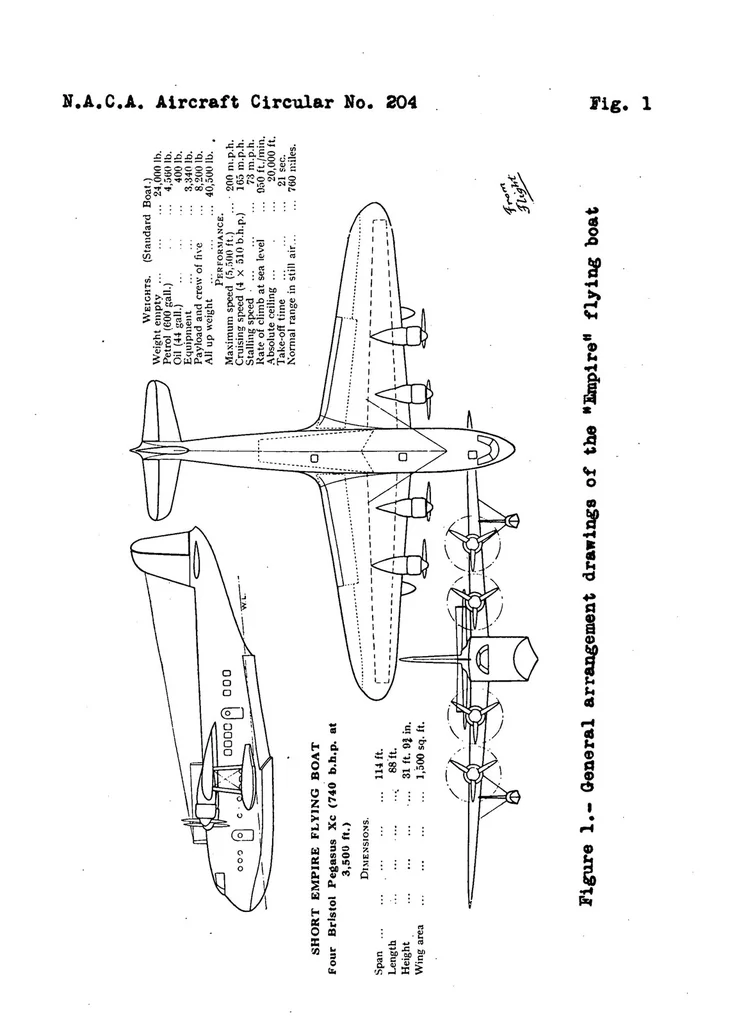 An illustration from The short "Empire" commercial flying boat (British) : an all-metal cantilever monoplane, 1936, leaf 18
