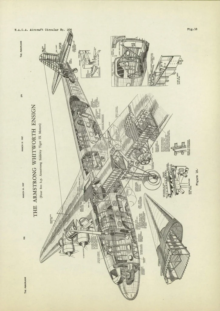 An illustration from Armstrong Whitworth 27 "Ensign" commercial airplane (British) : an all-metal high-wing monoplane, 1937, leaf 16