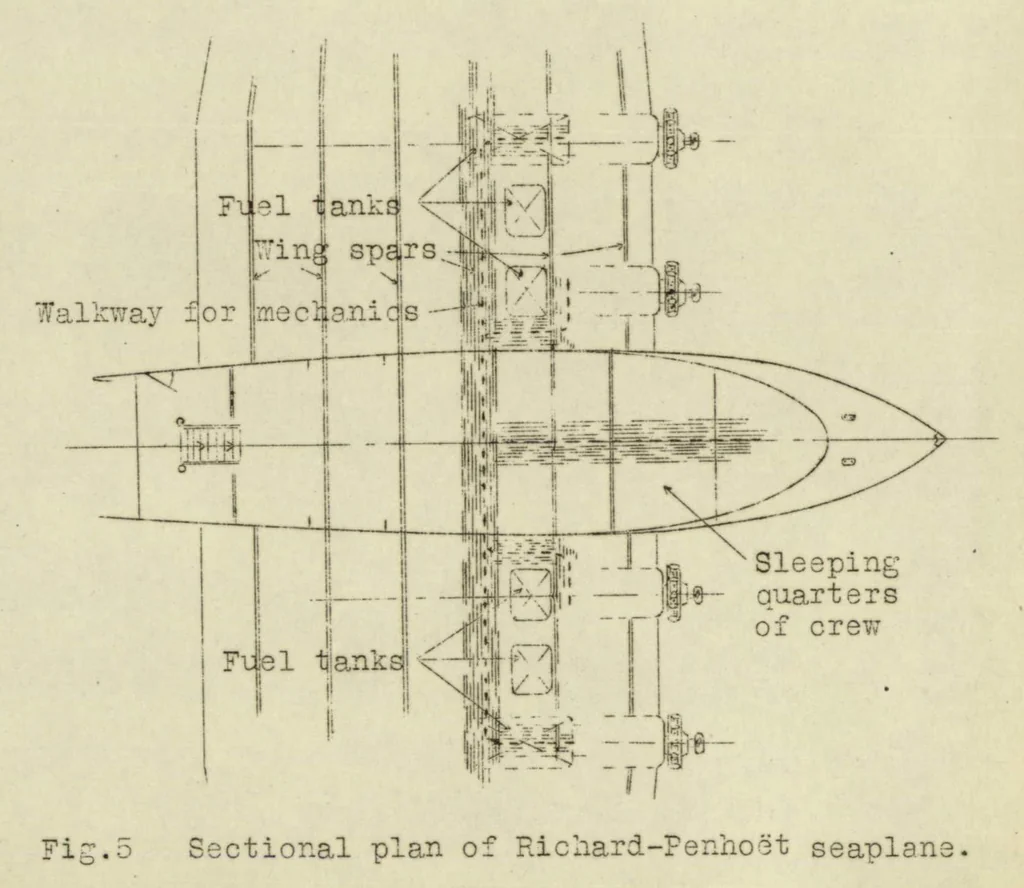 An illustration from Richard-Penhoet commercial seaplane, 1927, leaf 19