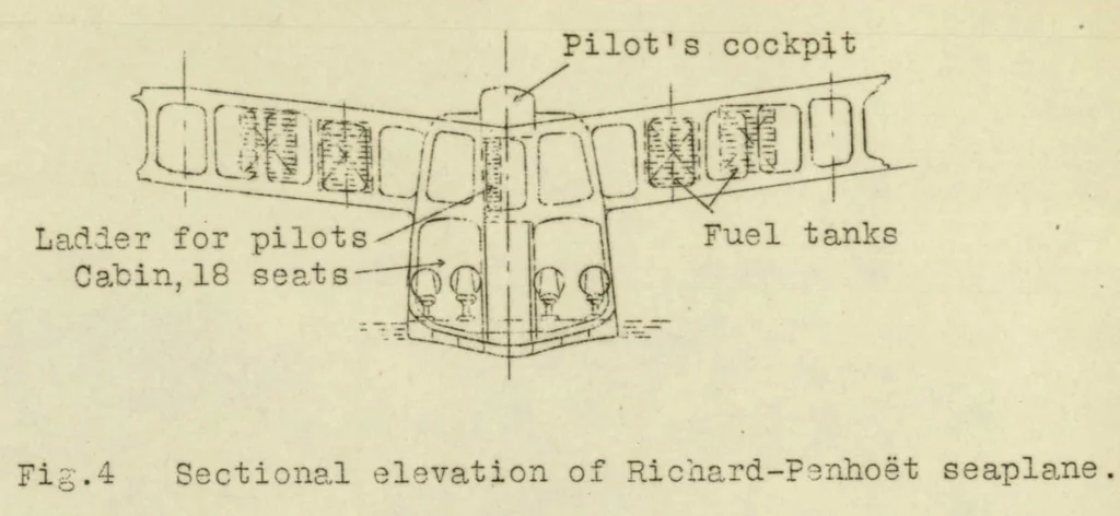 An illustration from Richard-Penhoet commercial seaplane, 1927, leaf 19