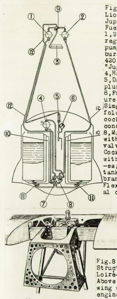 An illustration from Liore-Olivier LeO 194 seaplane, 1927, leaf 9