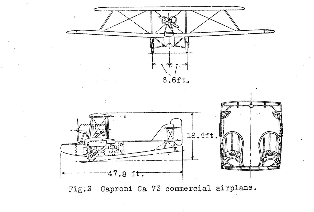 An illustration from Caproni airplane Ca 73 (commercial) and Ca 73 ter (military), 1927, leaf 6