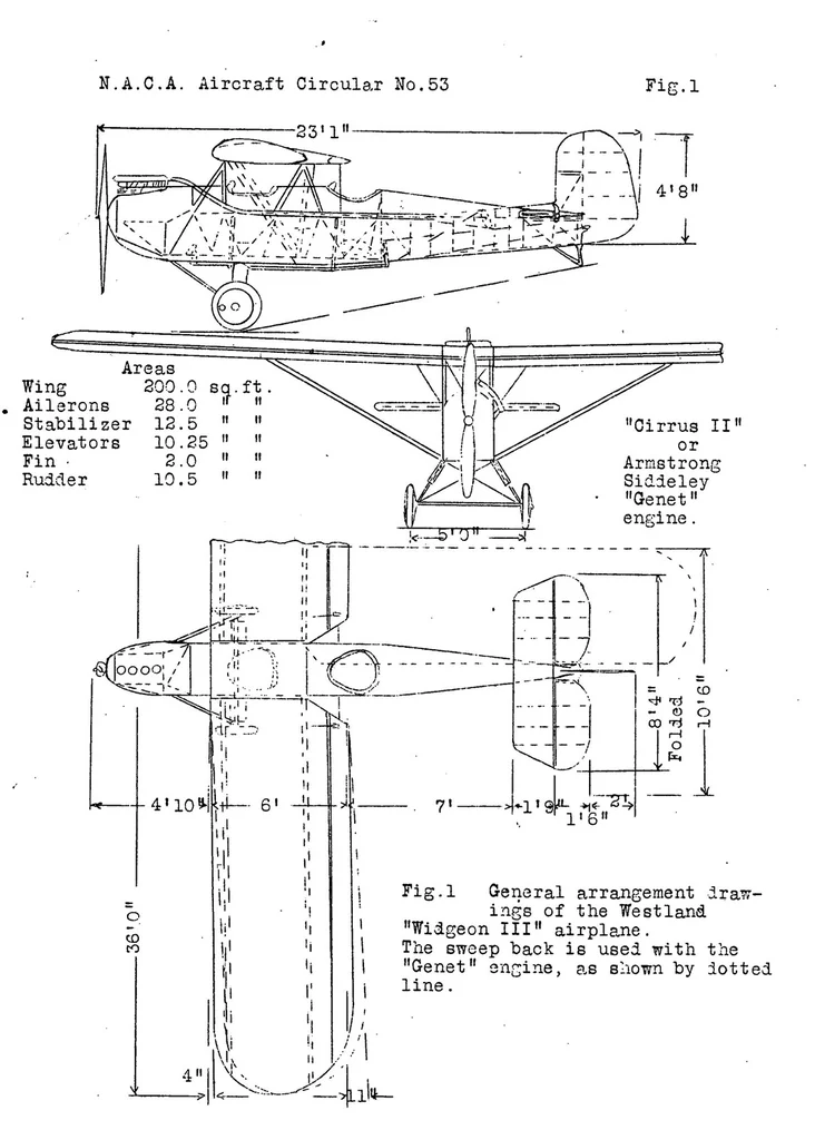 An illustration from The Westland "Widgeon III" "Cirrus II: or "Genet II" engine, 1927, leaf 9