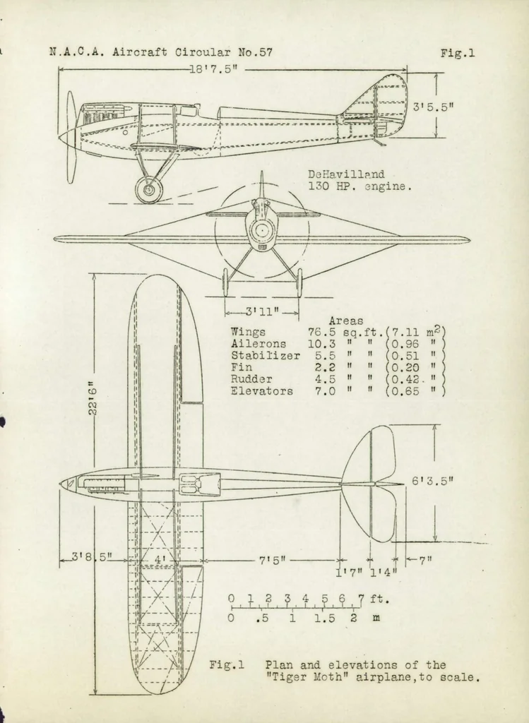 An illustration from The De Havilland "Tiger Moth"a low wing monoplane, 1927, leaf 7