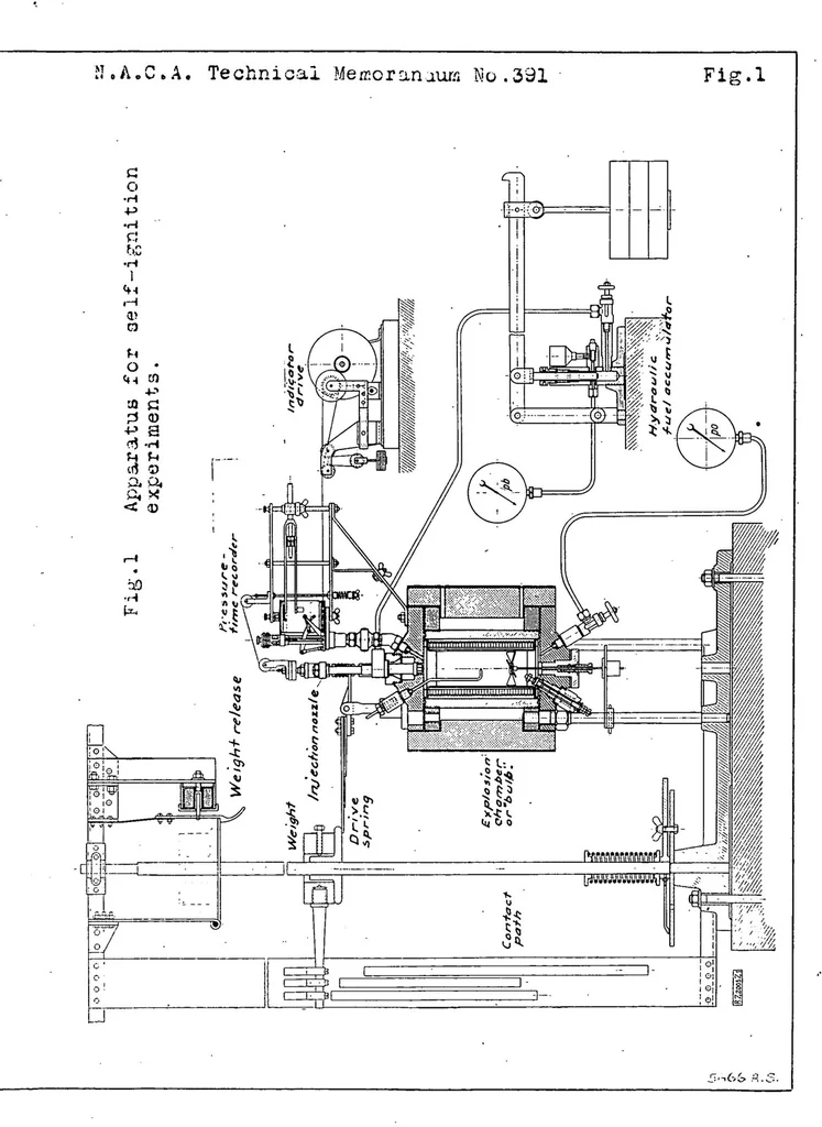 An illustration from Experiments on self-ignition of liquid fuels, 1926, leaf 26