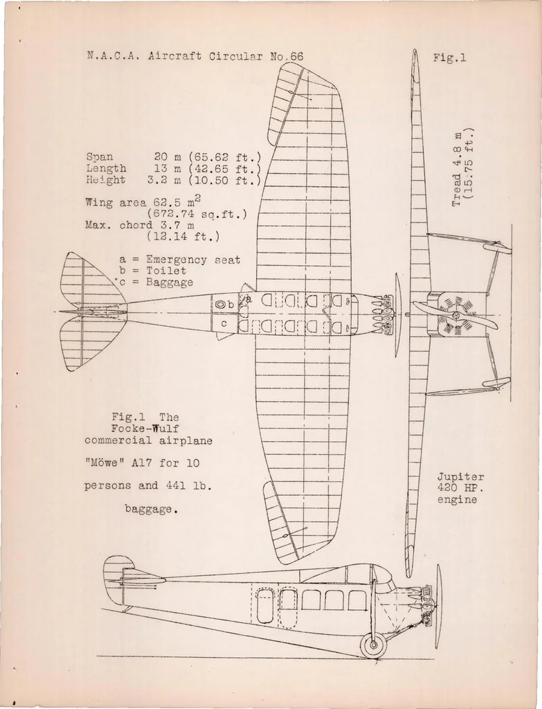 An illustration from Focke-wulf a 17 Commercial Airplane "mowe" (german), 1928, leaf 5