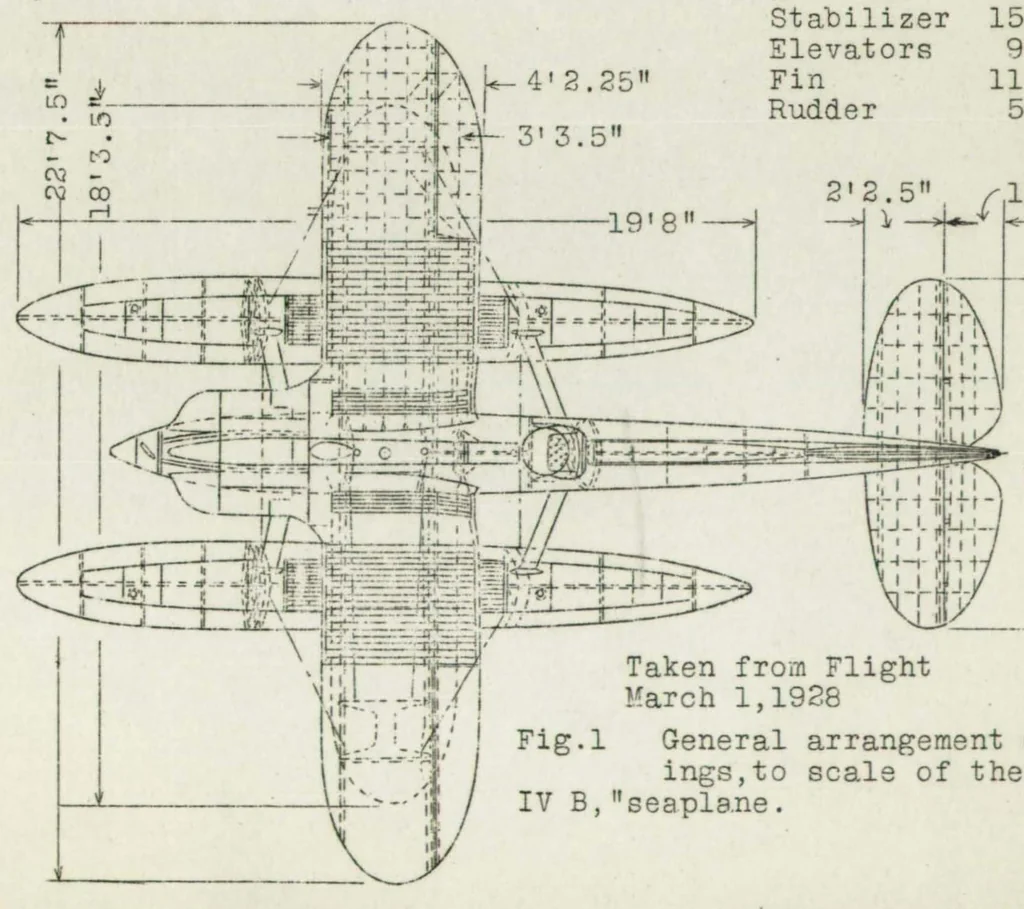 An illustration from The "Gloster IV" Seaplane (British), 1928, leaf 10