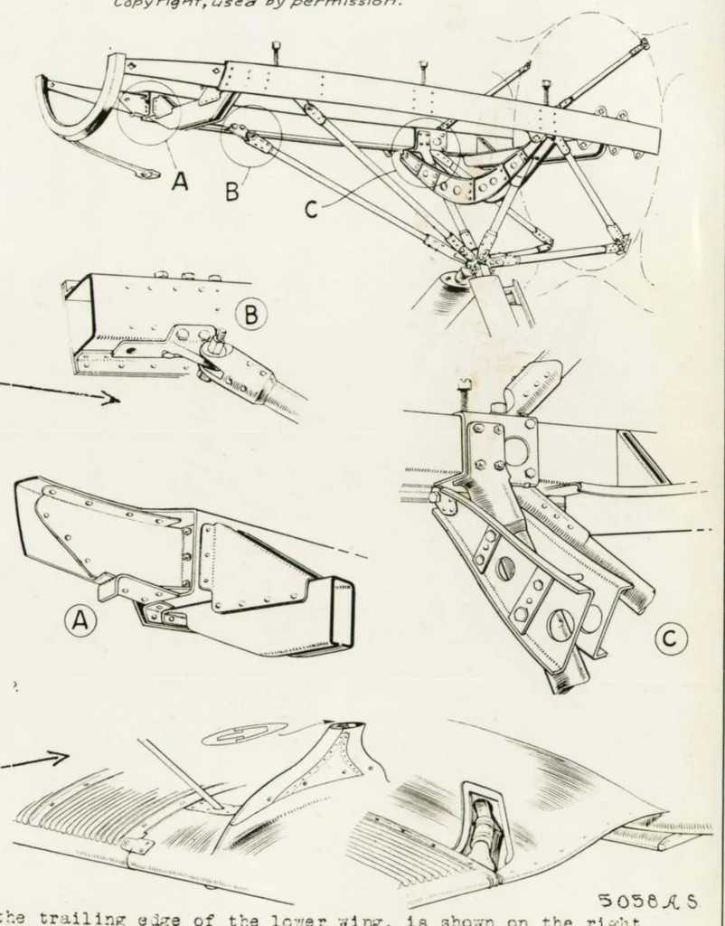 An illustration from The "Gloster IV" Seaplane (British), 1928, leaf 12