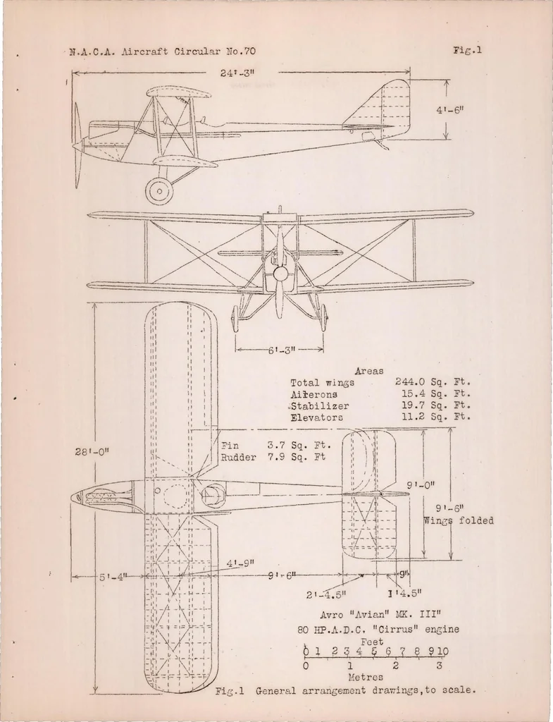 An illustration from The Avro "avian III" Airplane (british), 1928, leaf 7