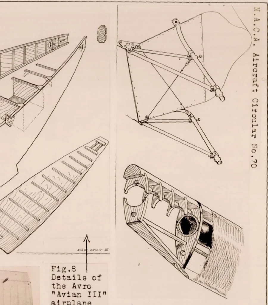 An illustration from The Avro "avian III" Airplane (british), 1928, leaf 9