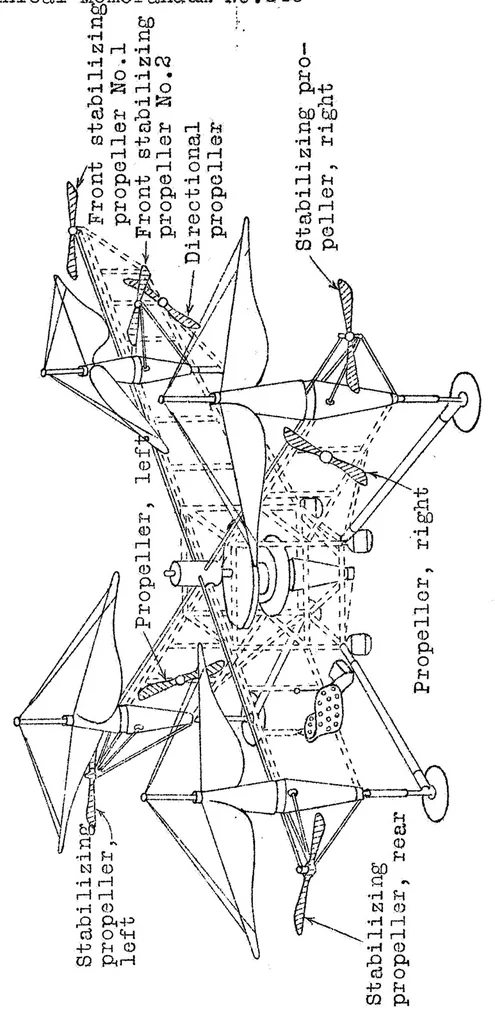 An illustration from An introduction to the helicopter, 1925, leaf 65
