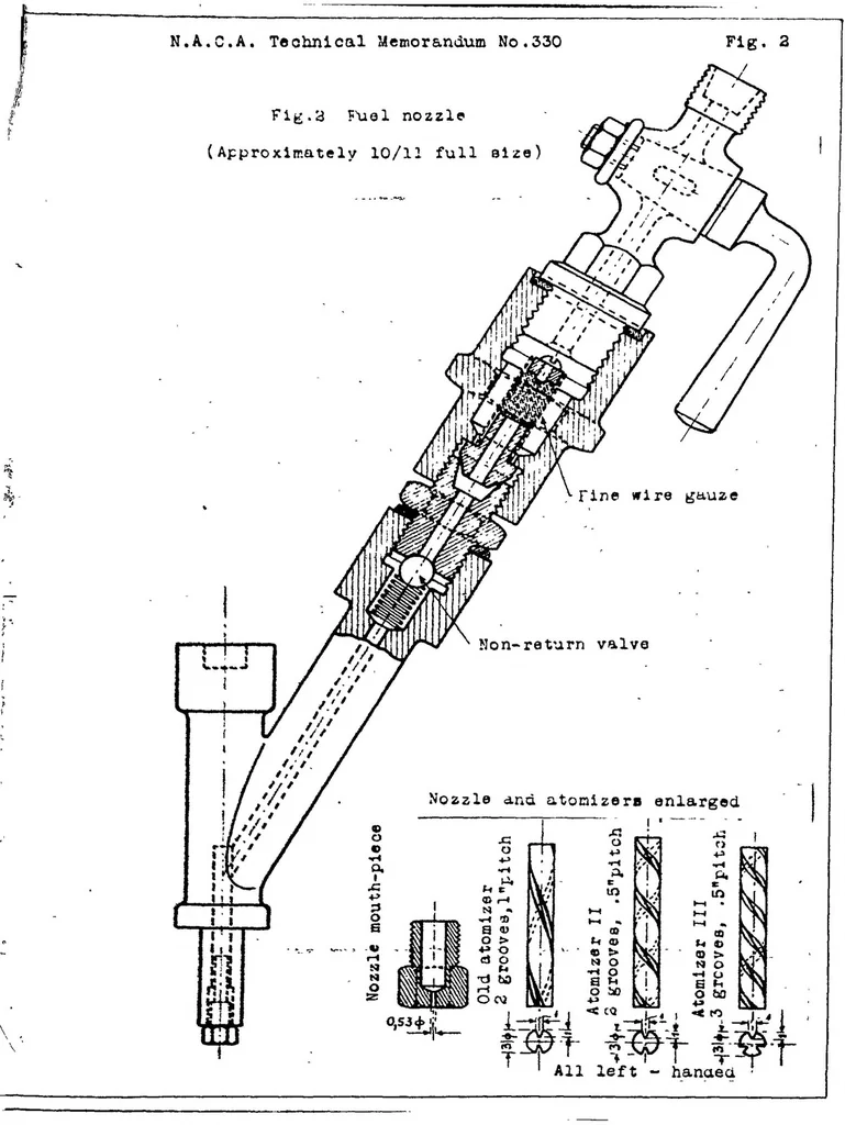 An illustration from Atomization of liquid fuels. Part II, 1925, leaf 51