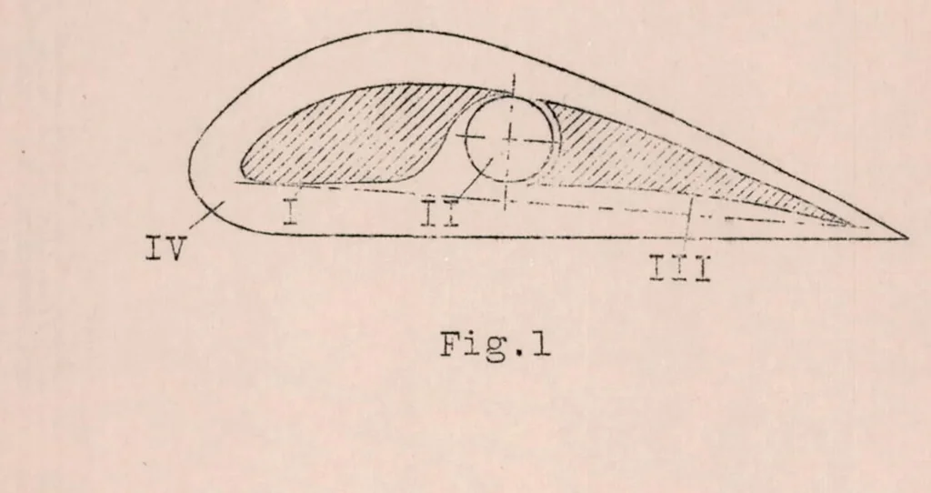 An illustration from Experiments with Rotating Cylinders in Combination with Airfoils, 1926, leaf 10