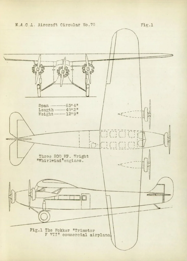 An illustration from The Fokker "Trimotor F VII" commercial transport monoplane, 1928, leaf 12