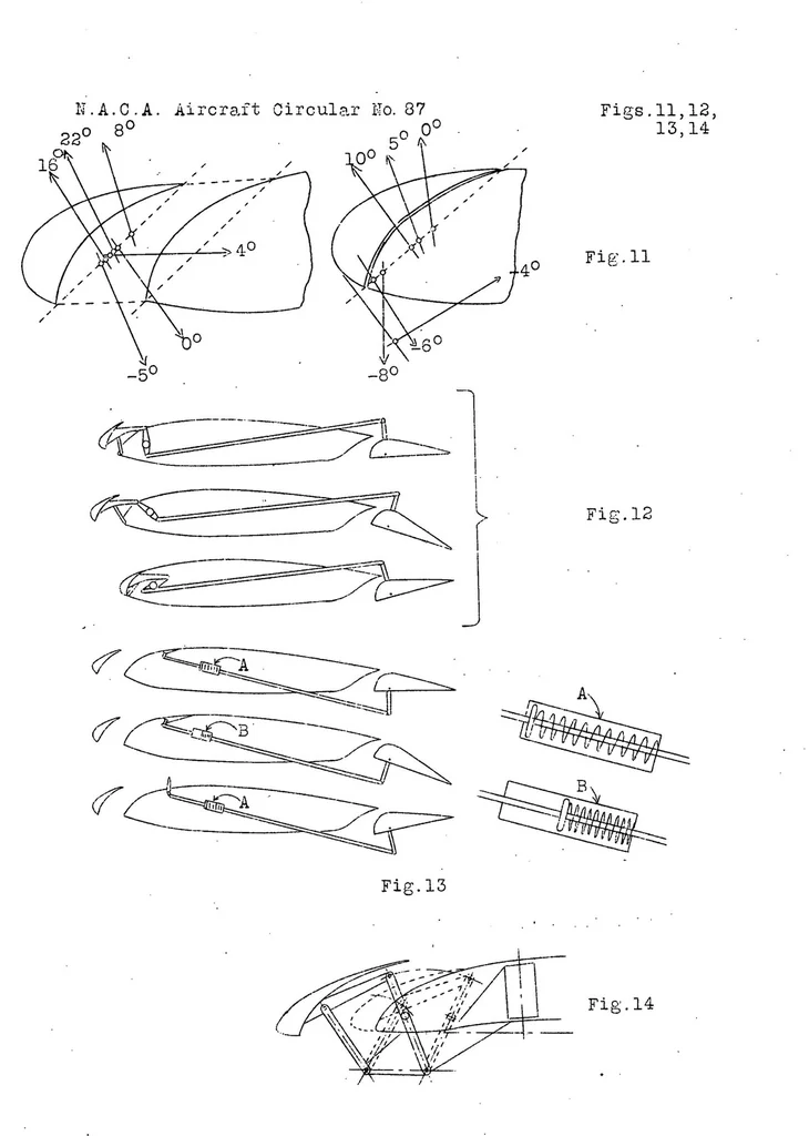 An illustration from "Villiers 24" slotted-wing airplane (French), 1928, leaf 16