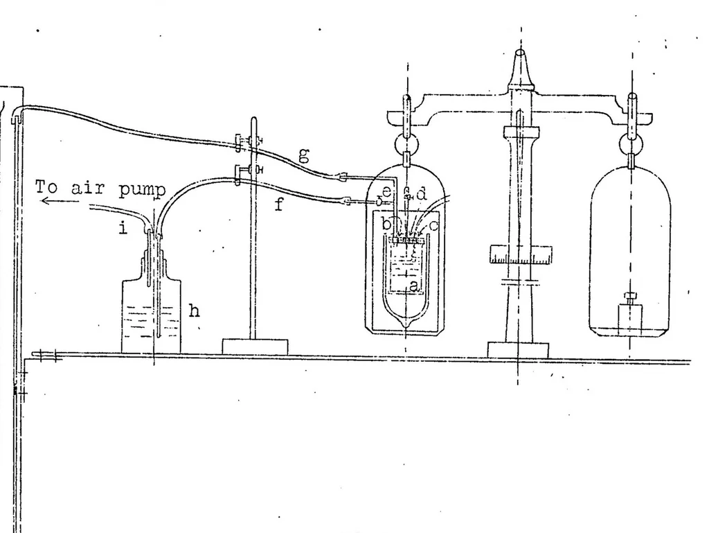 An illustration from Experimental investigation of the physical properties of medium and heavy oils, their vaporization and use in explosion engines. Part III, 1926, leaf 26