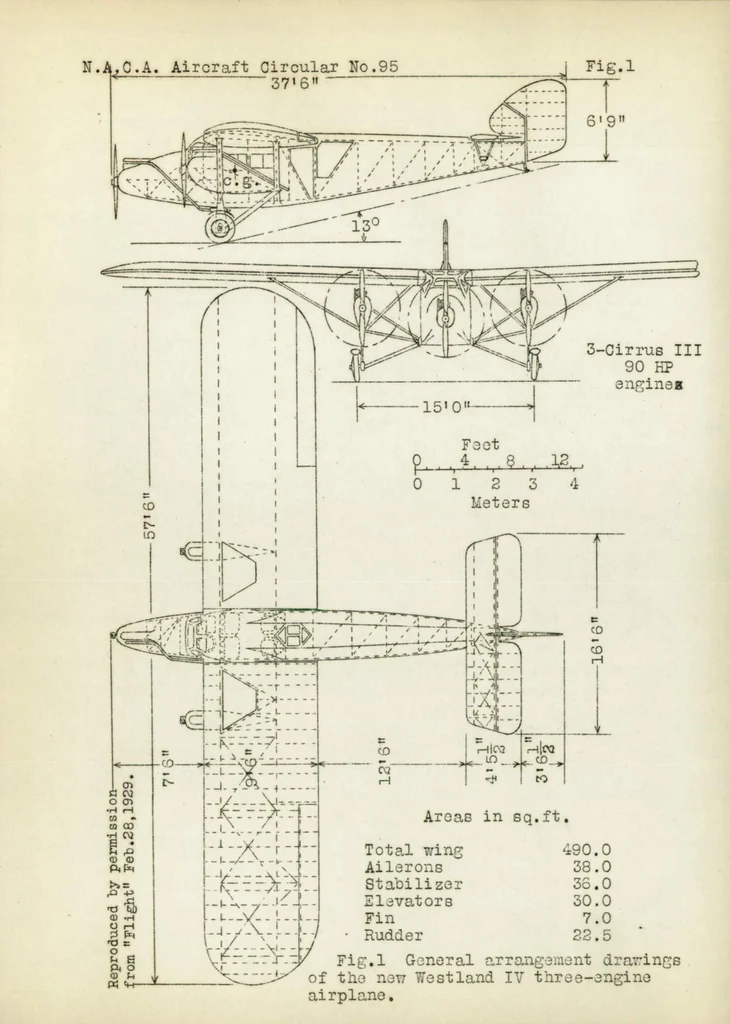 An illustration from The Westland IV commercial monoplane (British)three "Cirrus III" engine, 1929, leaf 9