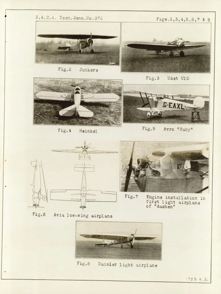 An illustration from Development of light and small airplanes, 1926, leaf 46