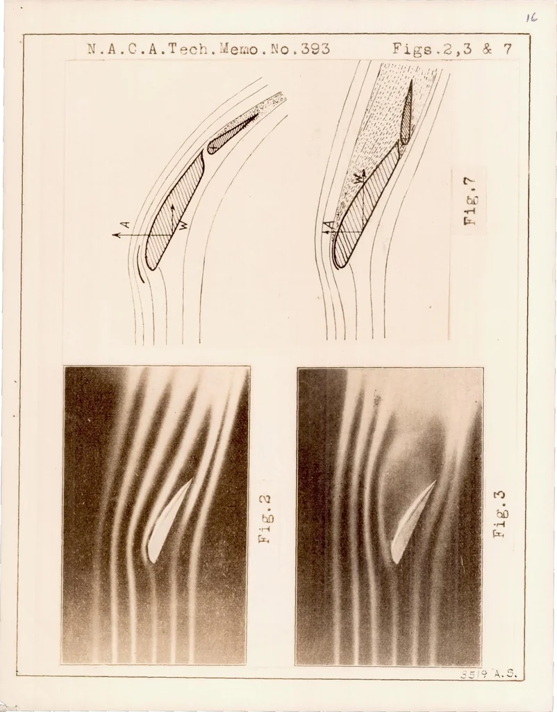 An illustration from Stall-proof Airplanes, 1927, leaf 16
