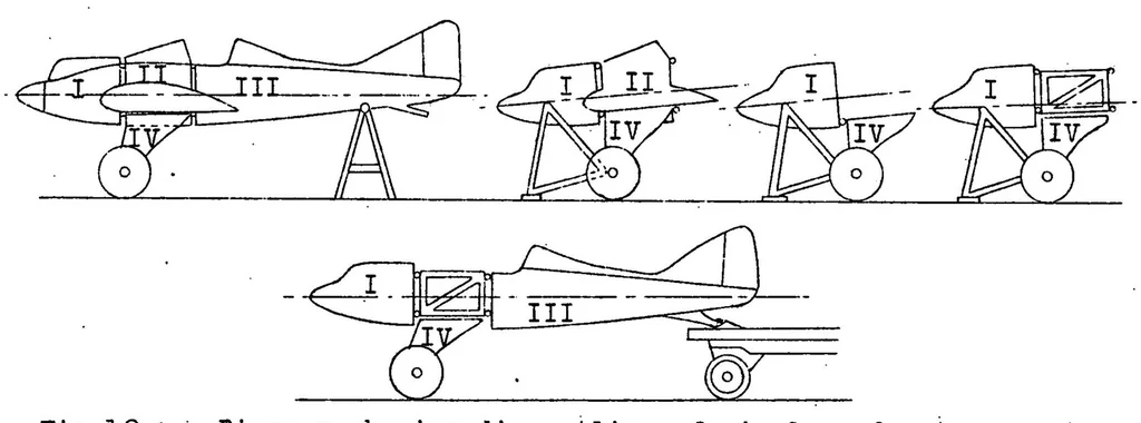 An illustration from The Bernard 20 C.1 (French) : a single-seat pursuit monoplane, 1929, leaf 5