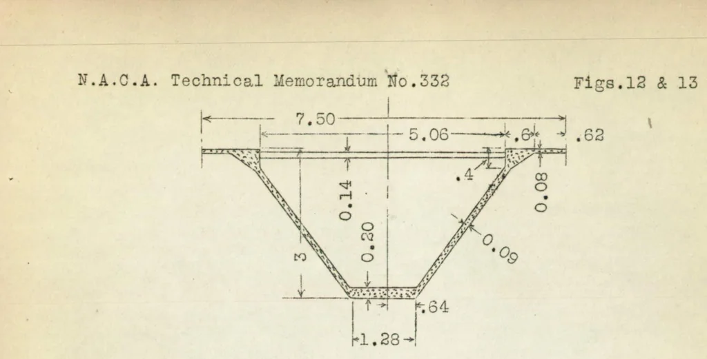 An illustration from , 1925, leaf 45