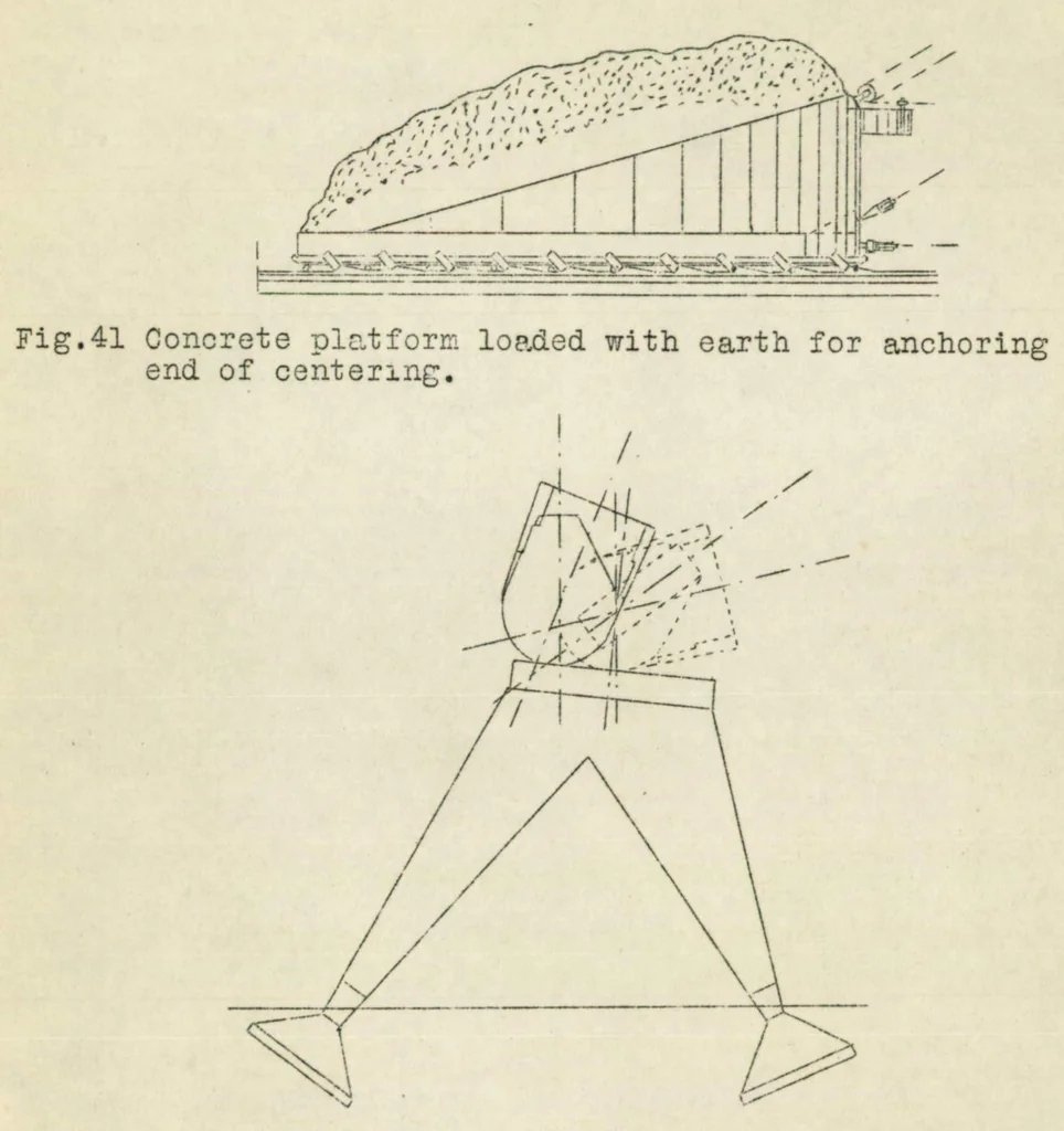 An illustration from Concrete airship sheds at Orly, France. Part II, 1925, leaf 47