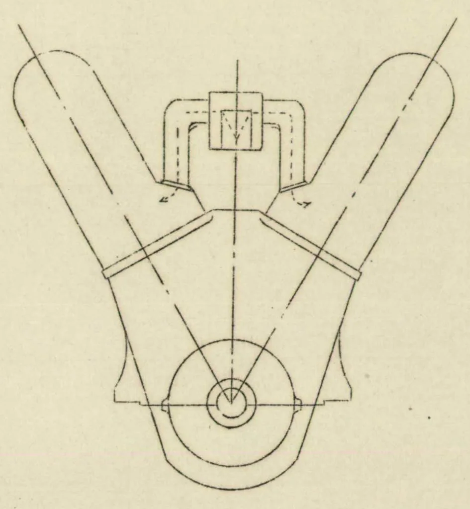 An illustration from Two-stroke-cycle engines for airplanes, 1926, leaf 29