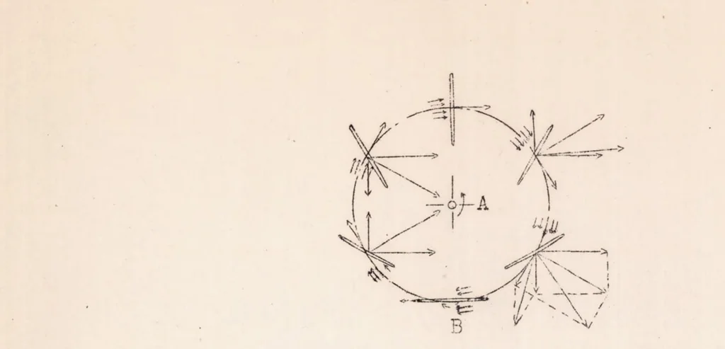 An illustration from Kirsten-boeing Propeller, 1926, leaf 9