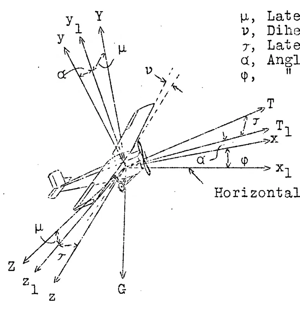 An illustration from Recent experiments with large seaplanes, 1926, leaf 35