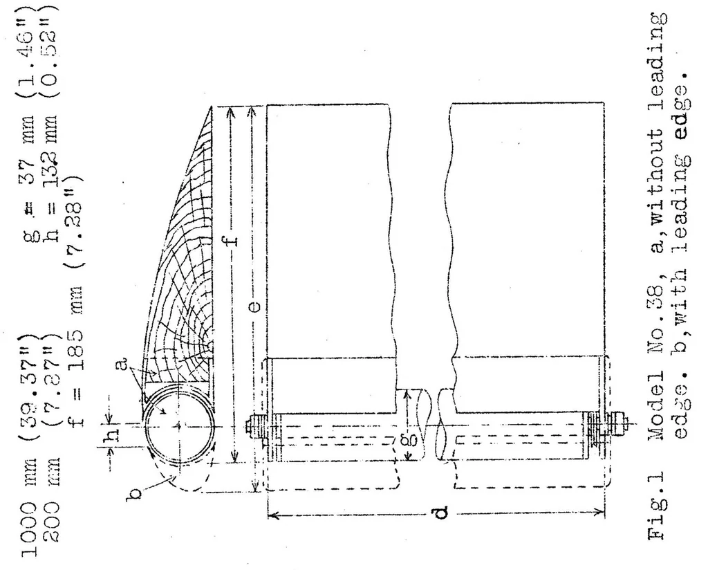 An illustration from Tests for determining the effect of a rotating cylinder fitted into the leading edge of an airplane wing, 1926, leaf 16
