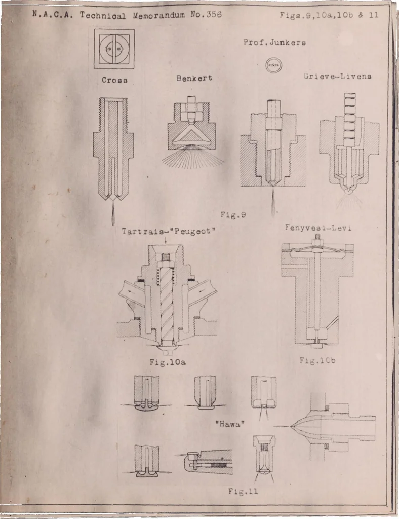 An illustration from The Fundamental Principles of High-speed Semi-diesel Engines. Part I: a General Discussion of the Subject of Fuel Injection in Diesel Engines and Detailed Descriptions of Many Types of Injection Nozzles, 1926, leaf 27