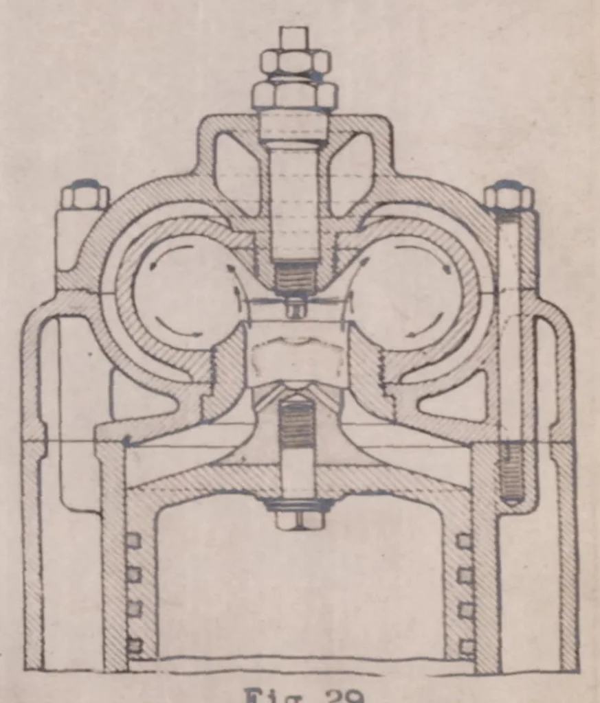 An illustration from The Fundamental Principles of High-speed Semi-diesel Engines. Part III: a Discussion of Fuel Mixing and Ignition, with Special Reference to Engines with Precombustion Chambers, 1926, leaf 27