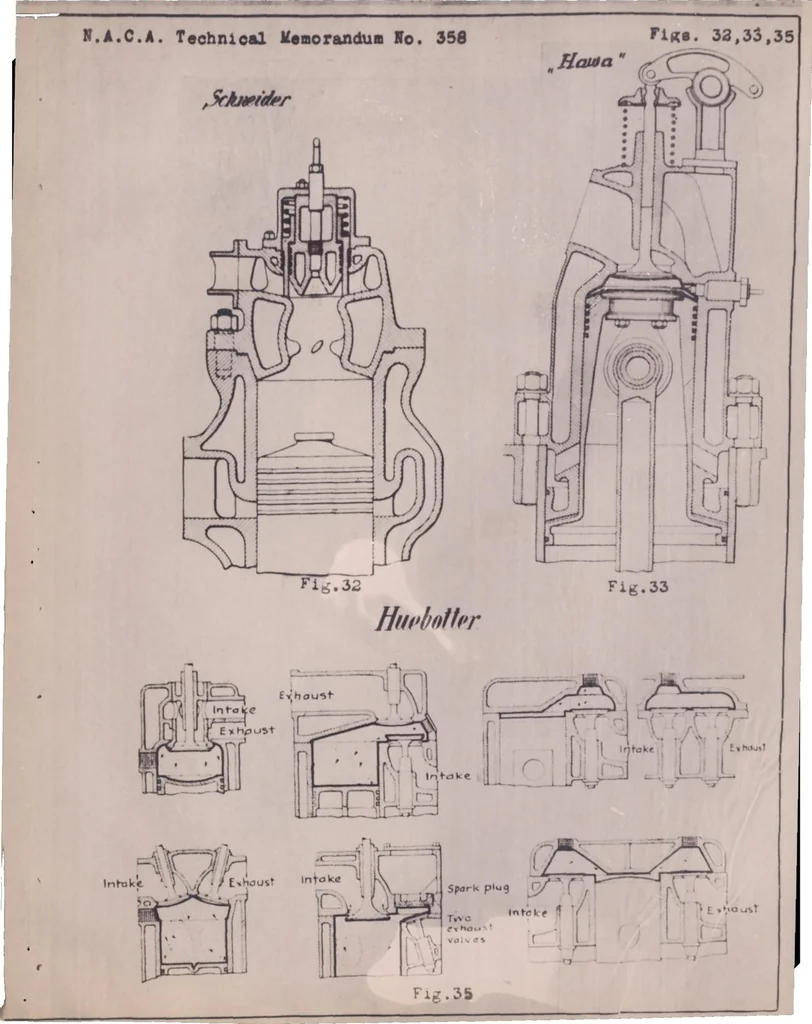 An illustration from The Fundamental Principles of High-speed Semi-diesel Engines. Part III: a Discussion of Fuel Mixing and Ignition, with Special Reference to Engines with Precombustion Chambers, 1926, leaf 30
