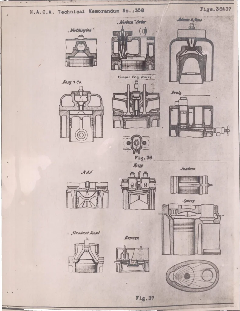 An illustration from The Fundamental Principles of High-speed Semi-diesel Engines. Part III: a Discussion of Fuel Mixing and Ignition, with Special Reference to Engines with Precombustion Chambers, 1926, leaf 32