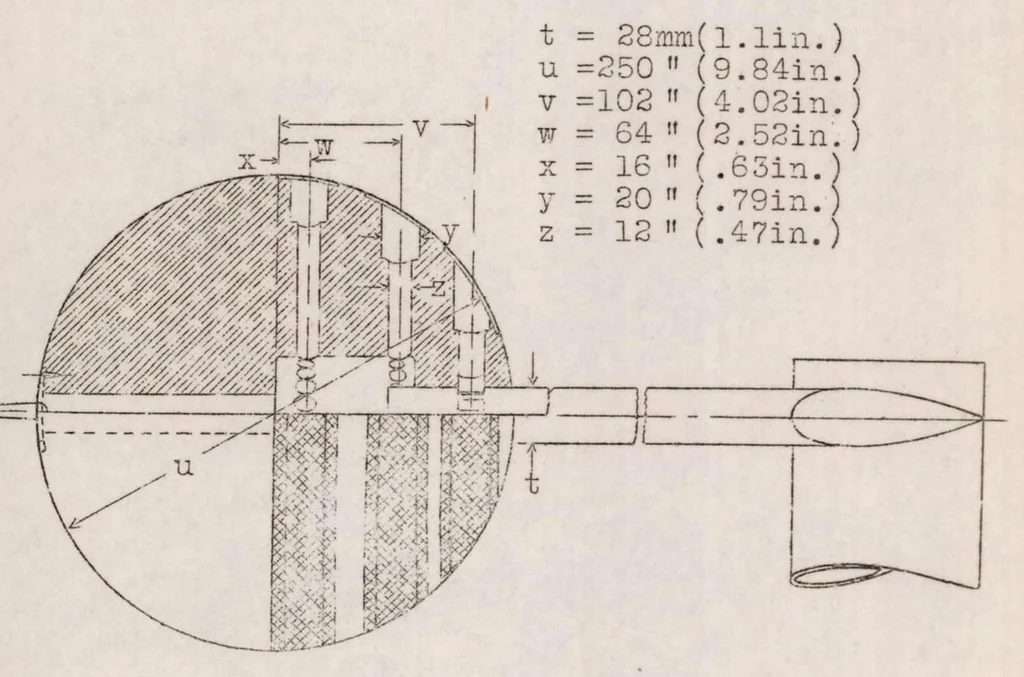 An illustration from Experiments with a Sphere from which the Boundary Layer Is Removed by Suction, 1926, leaf 24