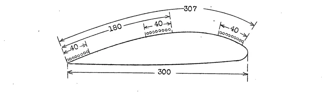 An illustration from Effect of roughness on properties of airfoils, 1926, leaf 7