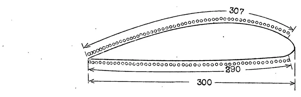 An illustration from Effect of roughness on properties of airfoils, 1926, leaf 7