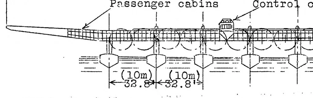 An illustration from Prospective development of giant airplanes, 1928, leaf 10