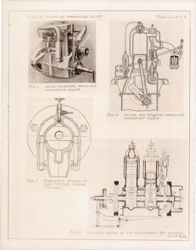 An illustration from High-Speed Oil Engines for Vehicles. Part I, 1927, leaf 33